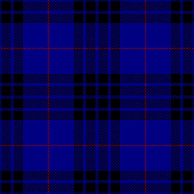 Blue MacKay Tartan kilt