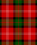 Red MacKintosh Tartan Kilt