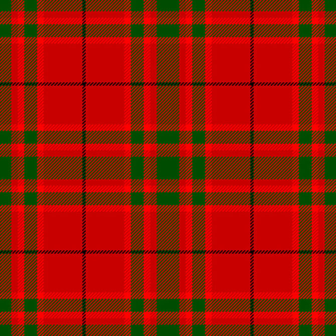 Red MacNab Tartan Kilt