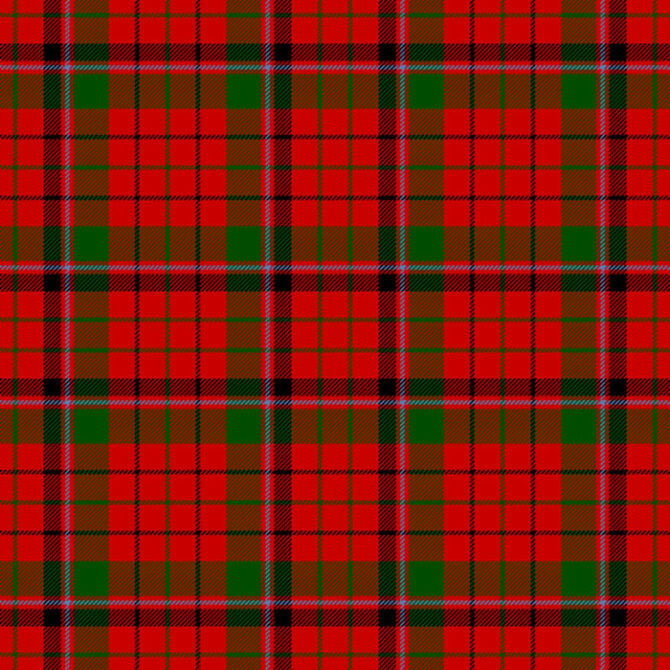 Red MacNicol or Nicolson Tartan Kilt