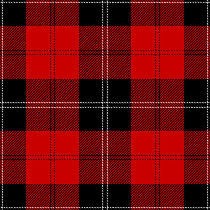 Scottish Red Ramsay Tartan Kilt