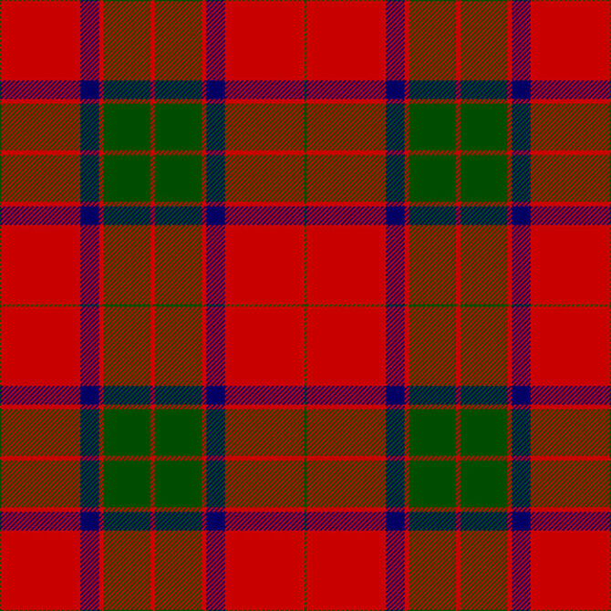 Robertson Tartan Kilt