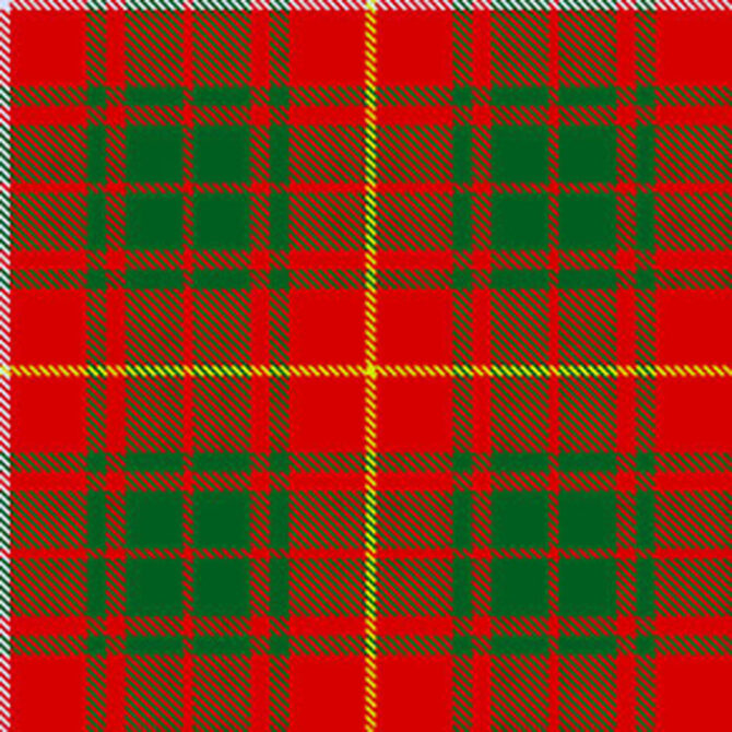 Stylish Sutherland Tartan Kilt