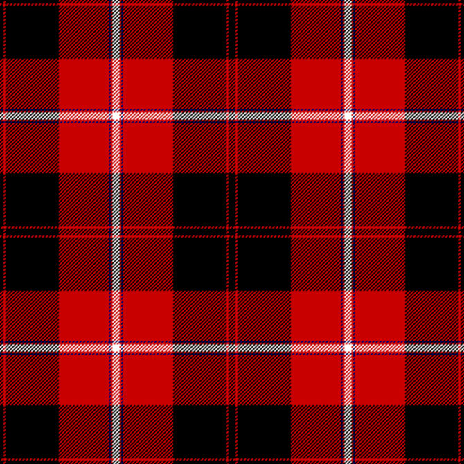 Cunningham Tartan Kilt - Tartan Products