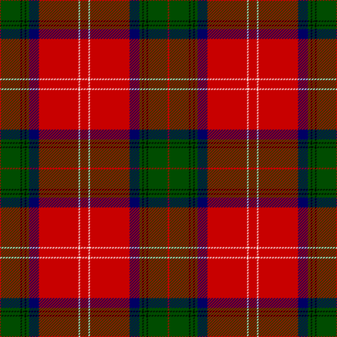 Red Chisholm tartan kilt