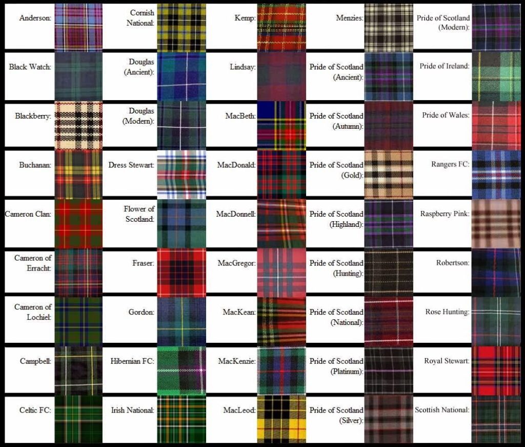 Best wedding Kilt Outfits